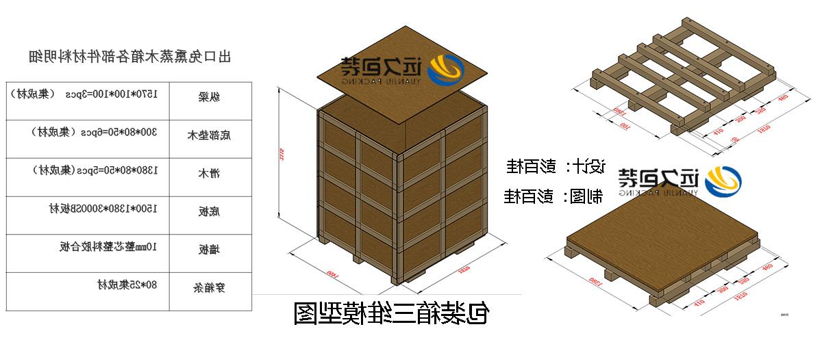 <a href='http://9183.bangjielvxin.com'>买球平台</a>的设计需要考虑流通环境和经济性